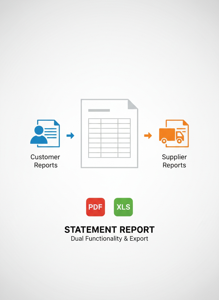 [SGC-HR-CERT-V17] HR Employment Certificate — Odoo V17