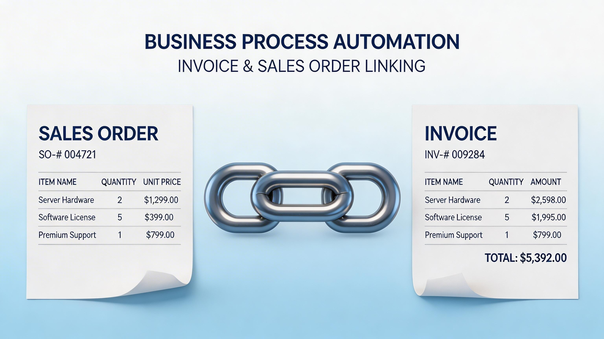 Deals Management — Odoo V17