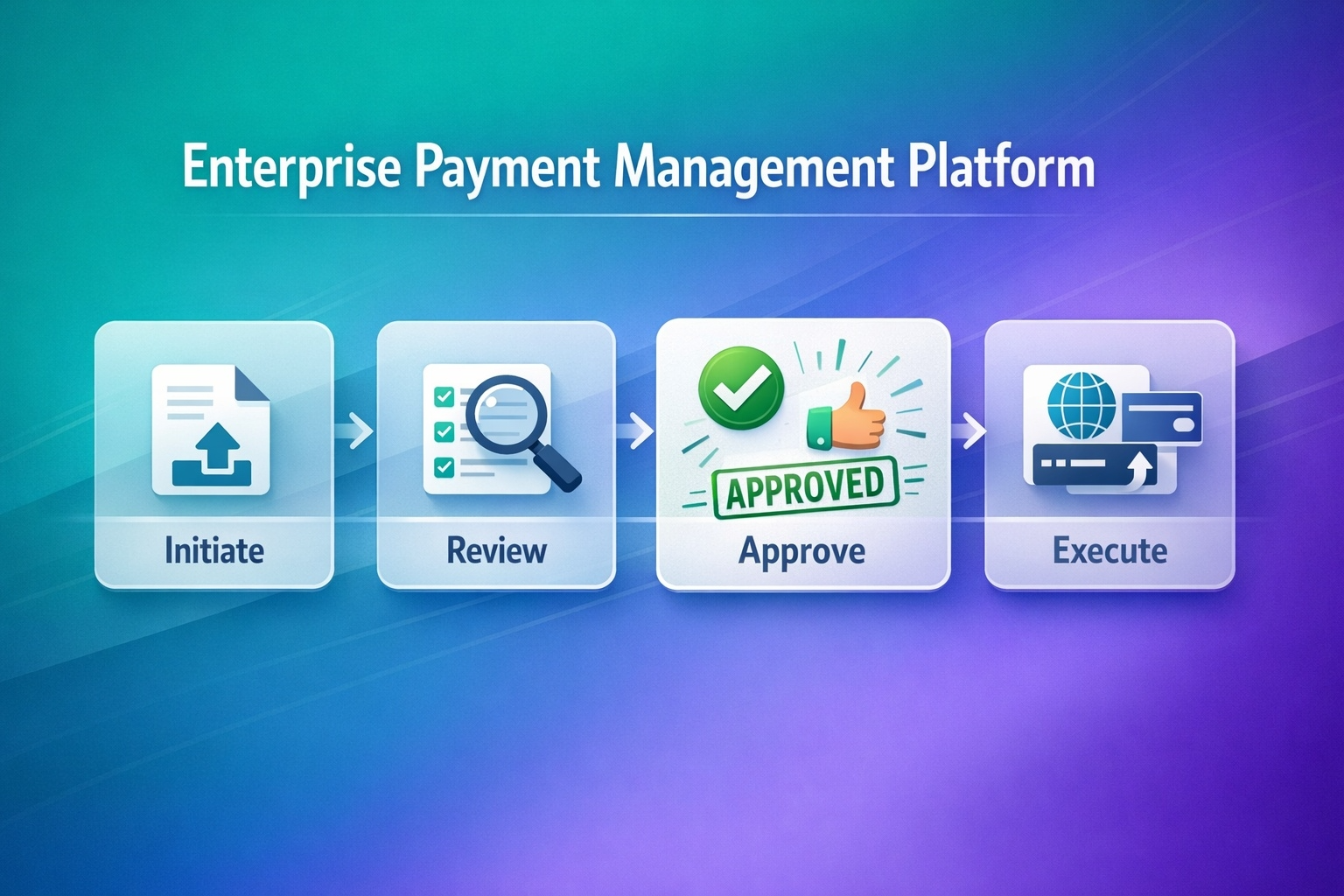 Property Sale Management — Odoo V17